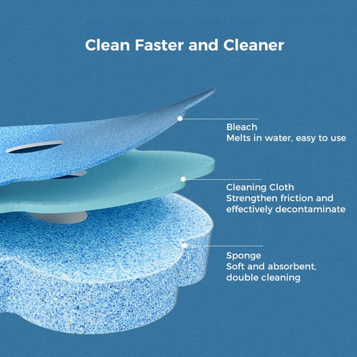 Cleanette Extra Hygienic Disposable Toilet Cleaning System