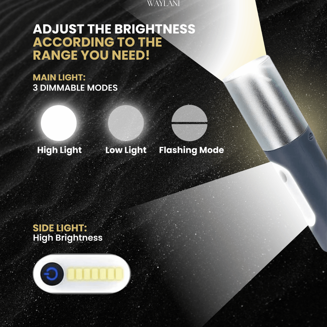 BUY 1 GET 1 FREE! | Zenlight™ LED Rechargeable Flashlight