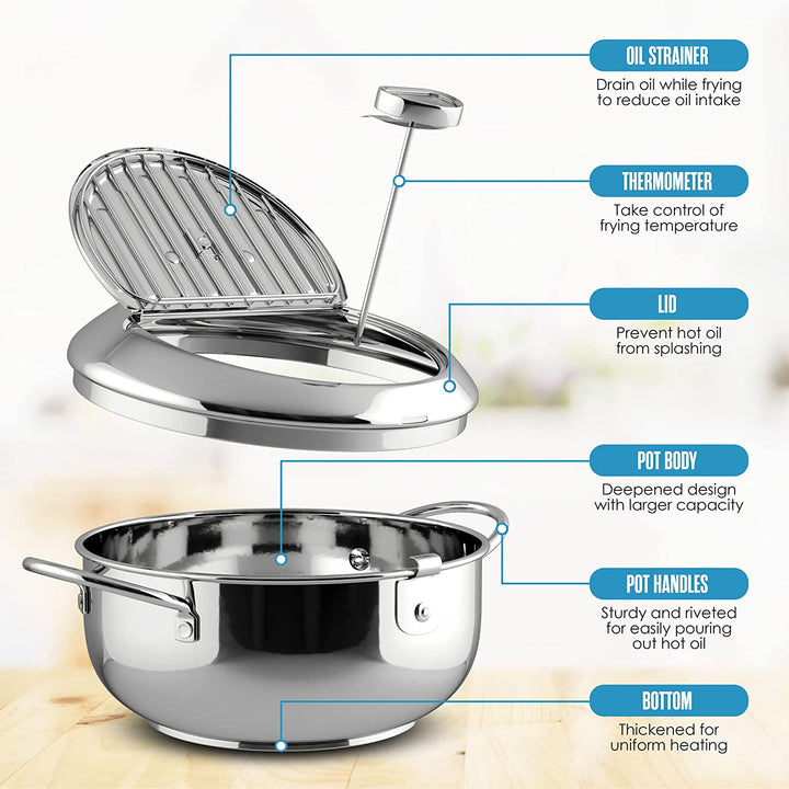 Sizzleaze Deep Frying Pot with Precision Thermometer