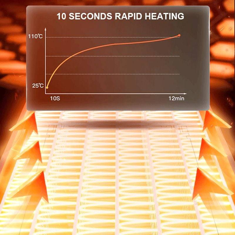 Heatray Fast Heating Food Electric Warming Tray