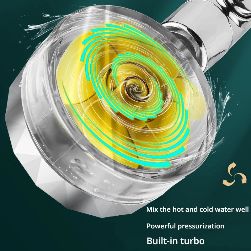 LuxFlow 360° Rotating Handheld Shower Head