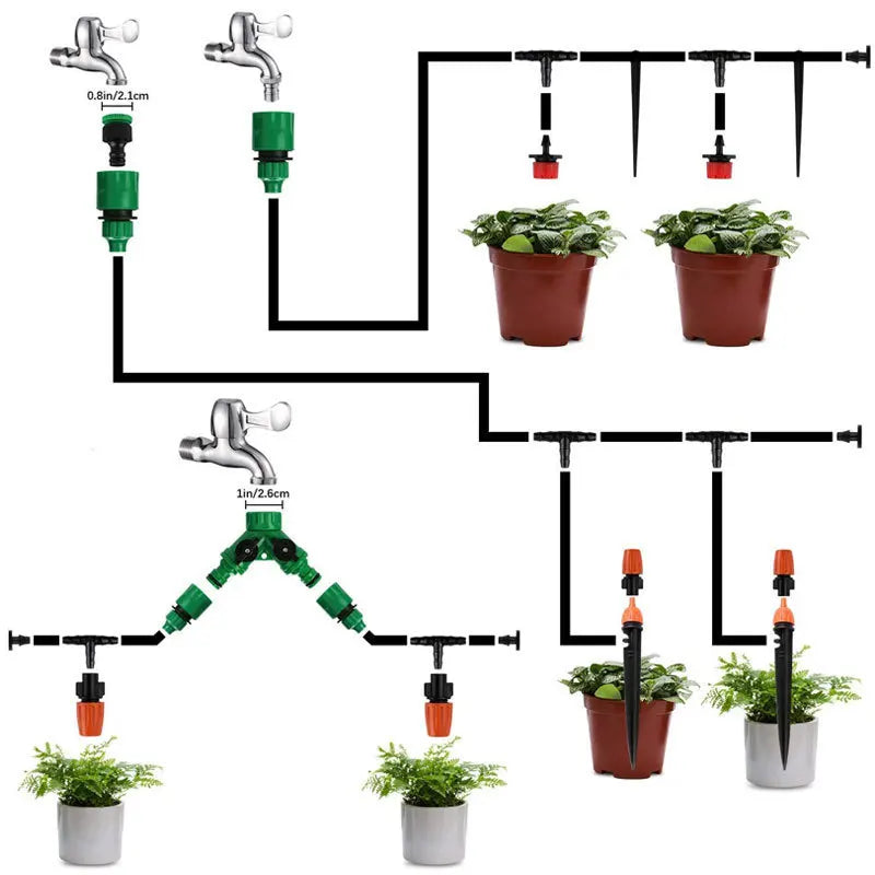 Irriflow Smart Drip Irrigation Kit