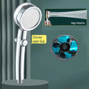 LuxFlow 360° Rotating Handheld Shower Head