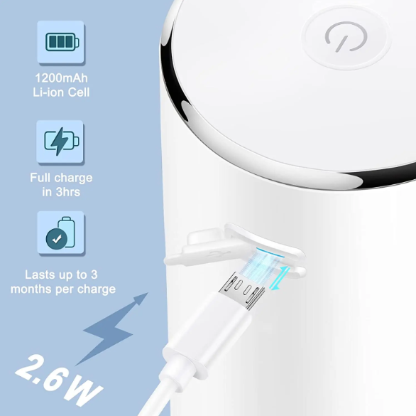 Autosoap Automatic Soap Dispenser