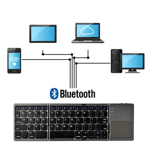 FlexTech™ Foldable Keyboard